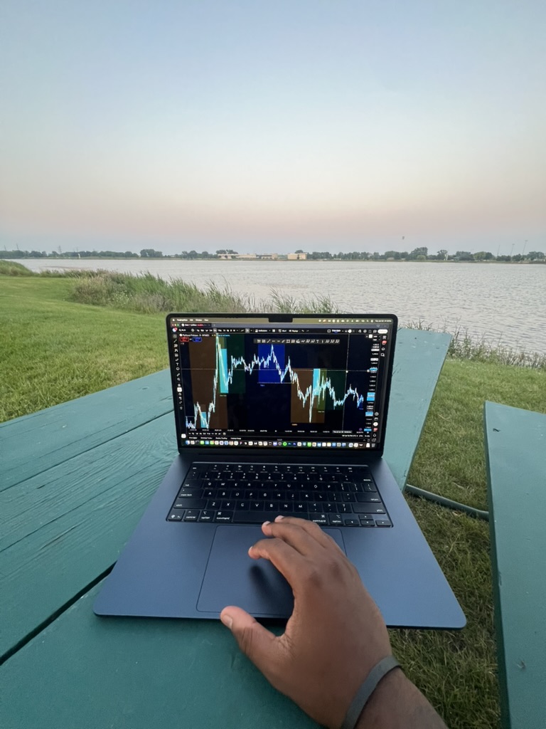 Live Trading Room